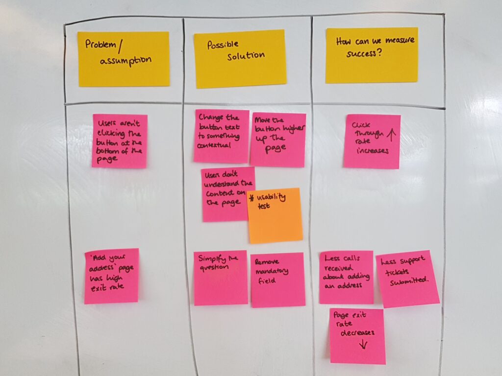 Brightly coloured post it notes on a whiteboard