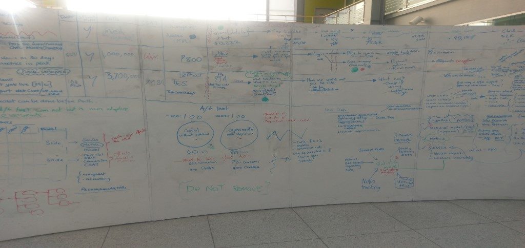 Large curved floor standing whiteboard covered in writing