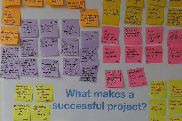 Coloured sticky notes arranged in groups on wall. In the middle is a title 'What makes a successful project?'