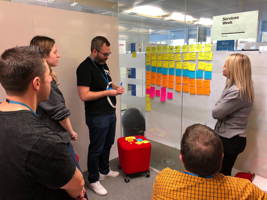 A group of participants standing next to a white board covered in coloured sticky notes