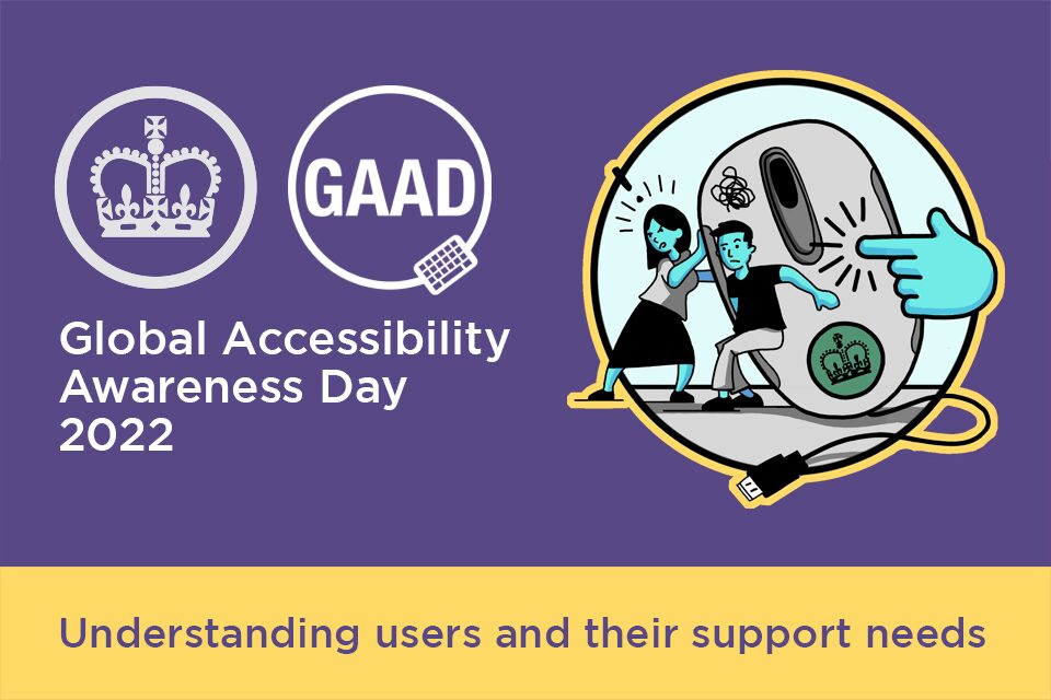 Global Accessibility Awareness Day 2022 poster with the text 'Understanding users and their support needs'